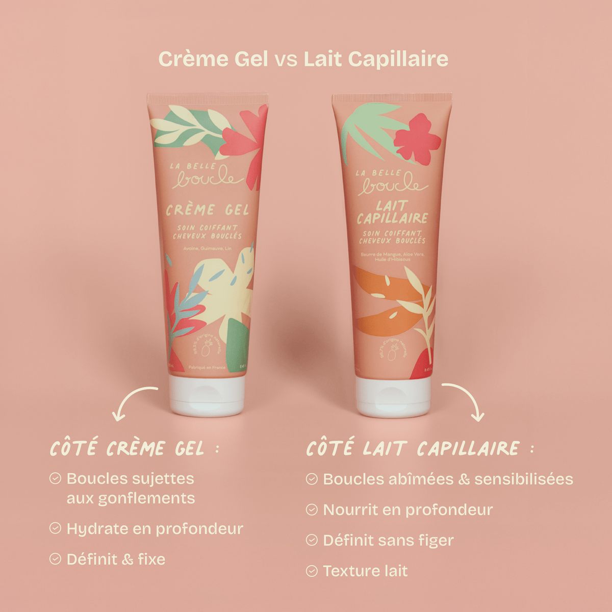 Lait Capillaire Soin Coiffant