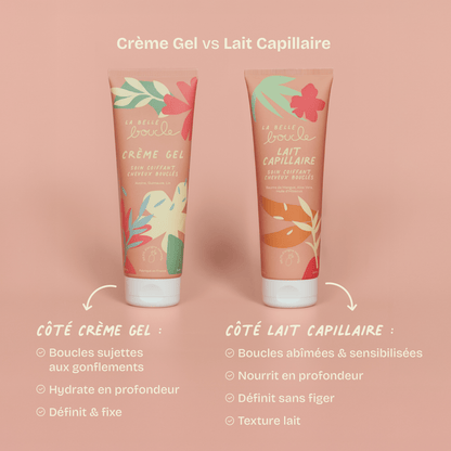 Lait Capillaire Soin Coiffant