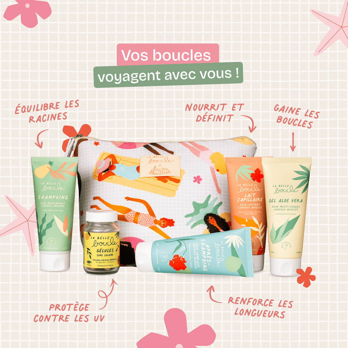 Trousse de Voyage